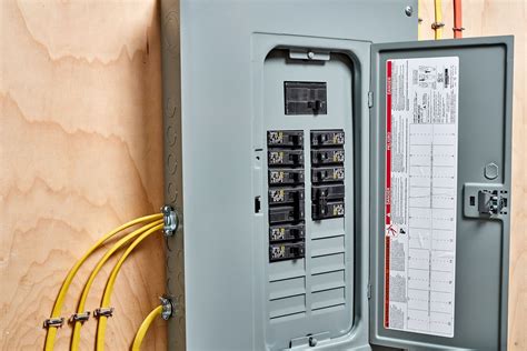 electrical panel box near me|residential electrical panel boxes.